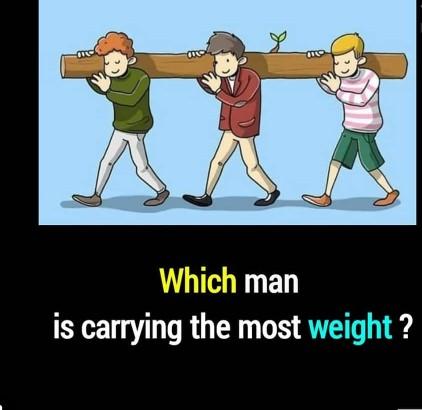 Hey G@gers, fun time !!! Which man is carrying the most weight?