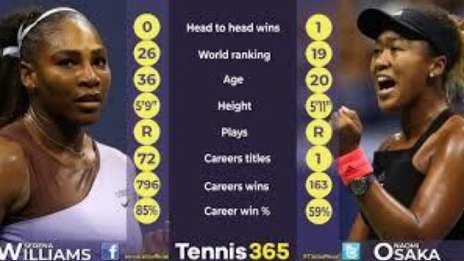 Why do people like Serena Williams?