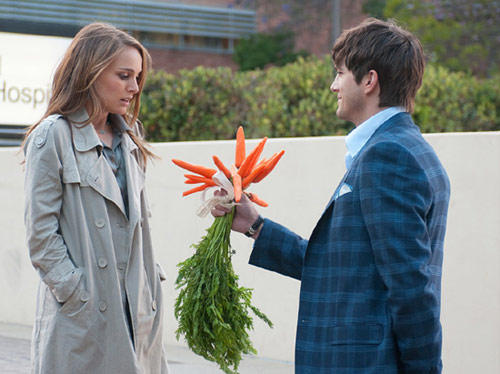 Is giving flowers on a date a good idea?