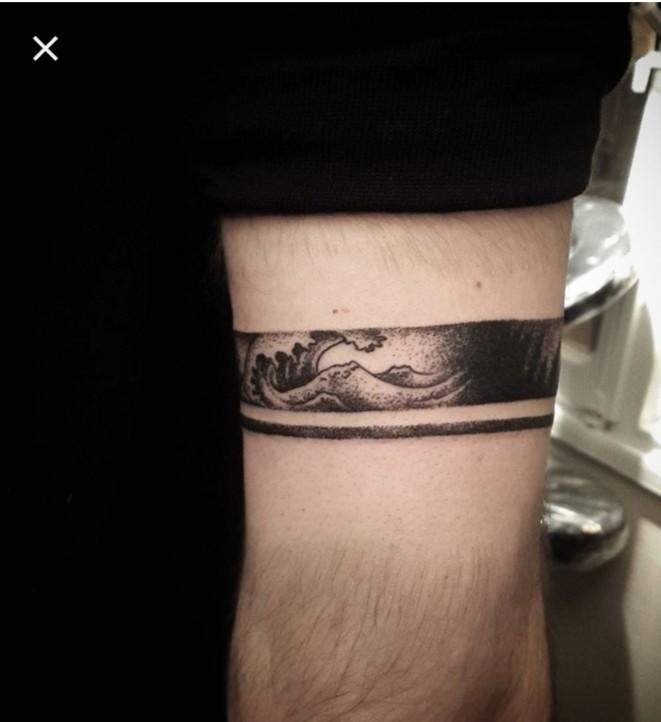 Tattoo question?