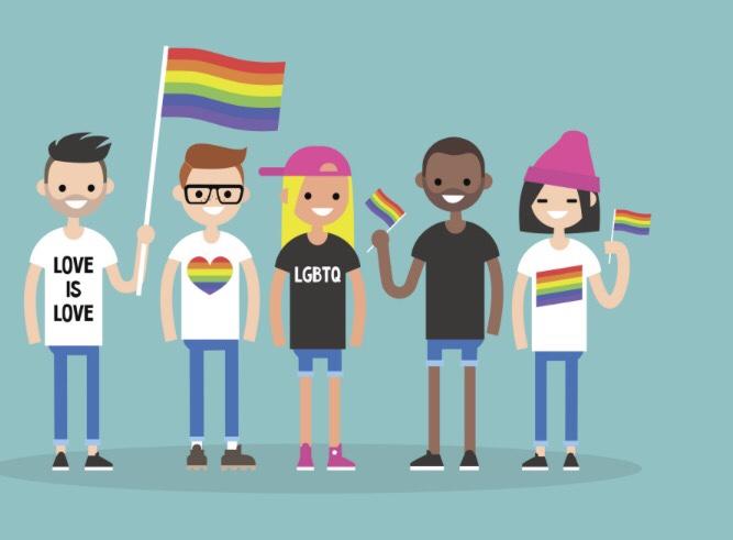 Do You Support The LGBT Community?