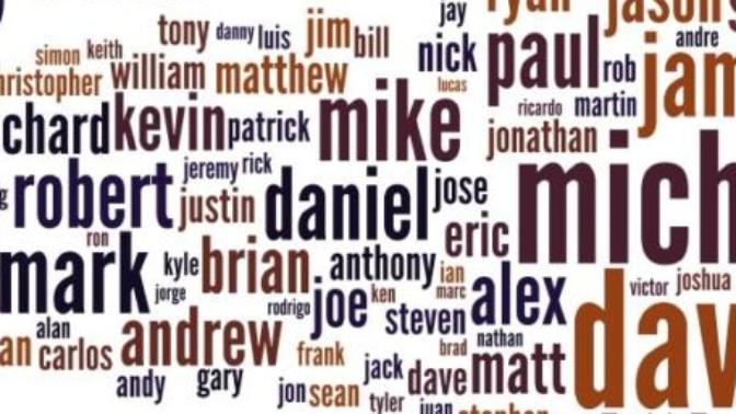 What's the meaning of your name?