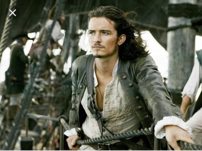 Who's the hottest character in 