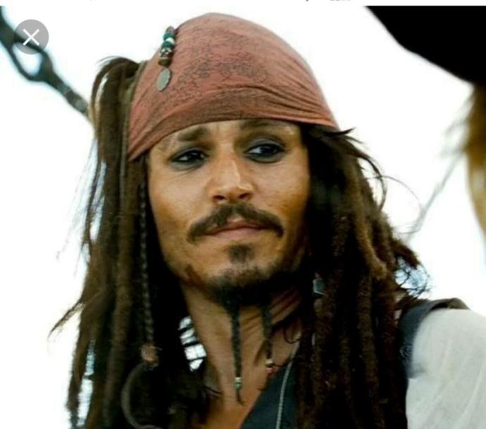Who's the hottest character in 