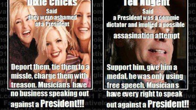 Would the ENRAGED right wing have been as angry with the Dixie Chicks if they had made their comments about Clinton or Obama?