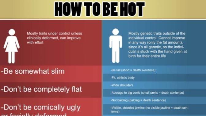 Why do most women have unreasonably high standards?