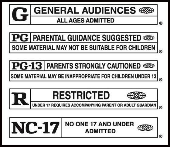 Topless vs. frontal female nudity in movies?