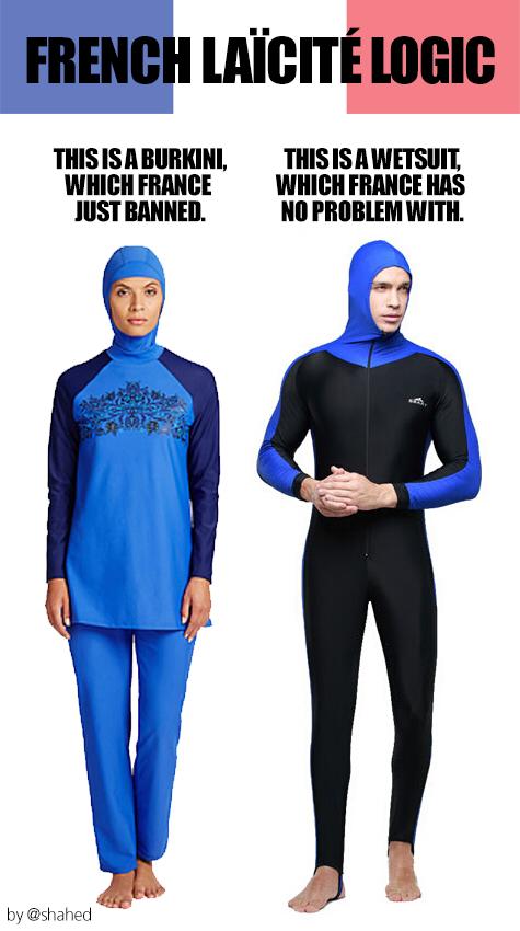 Should Muslim women be allowed to swim with clothes on?