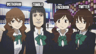 Please Choose Which You Agree With Most?