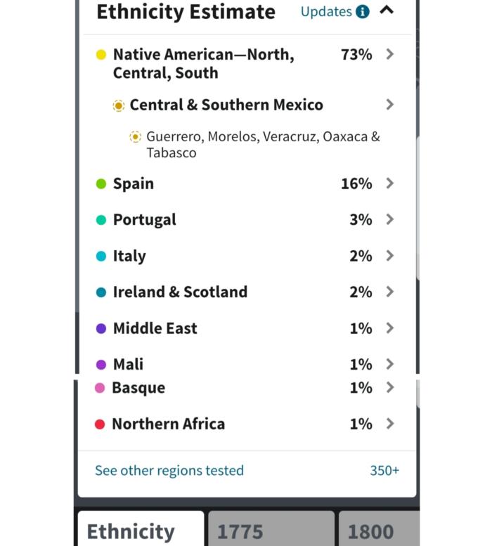 Have you ever taken an ancestry/DNA test? Were you surprised? Are you interested in it?
