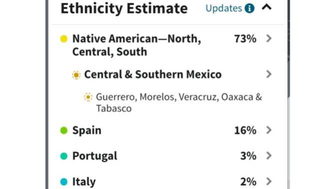 Have you ever taken an ancestry/DNA test? Were you surprised? Are you interested in it?