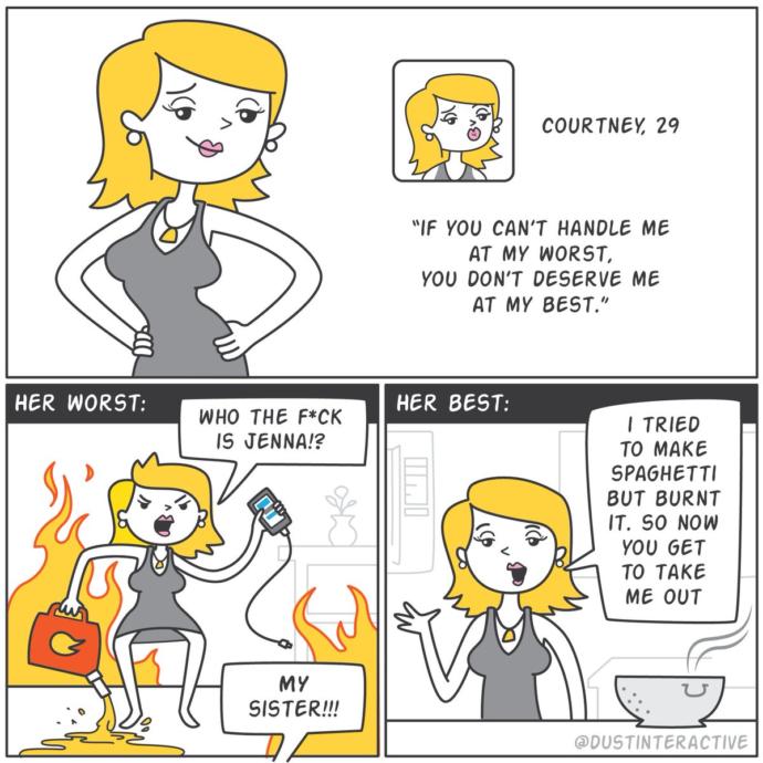 Why dont men like high maintenance women?