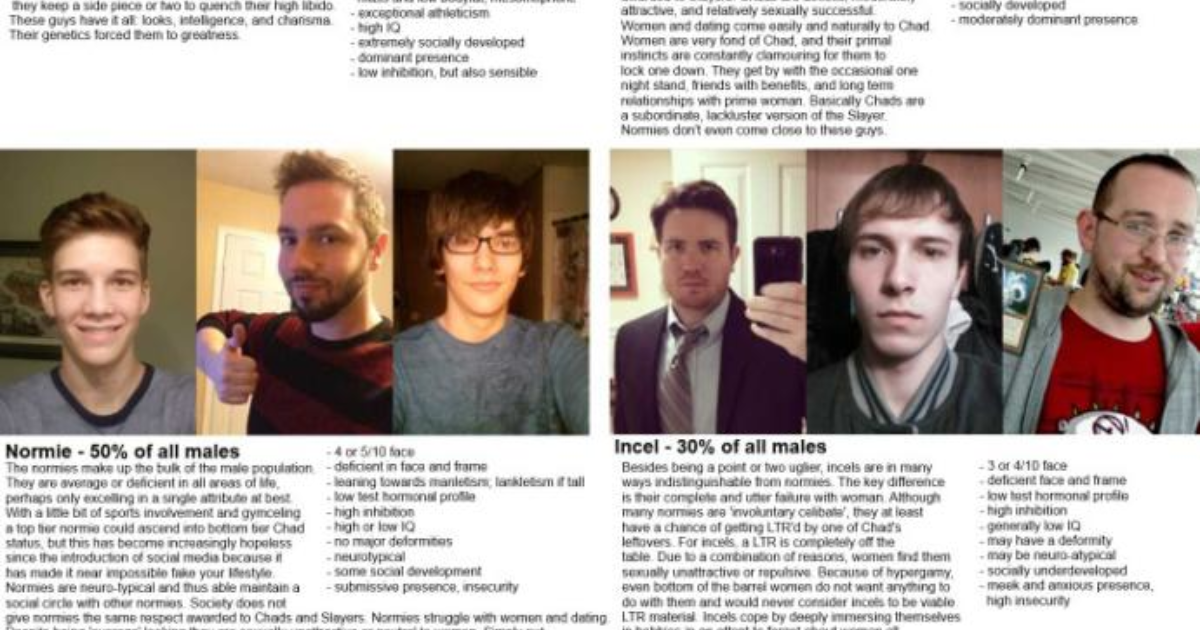 Does this image accurtely represent the 5 different classes of men in a ...