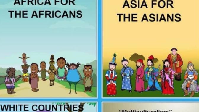 Do you think White people should be replaced in their countries by means of mass immigration?