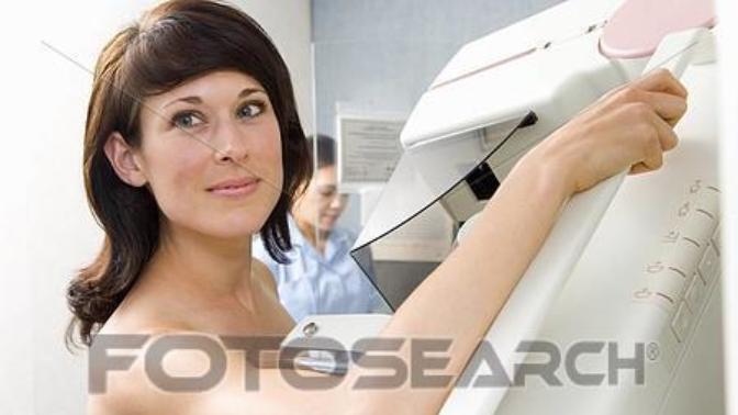 Girls, when did you start getting/plan to start getting mammograms?