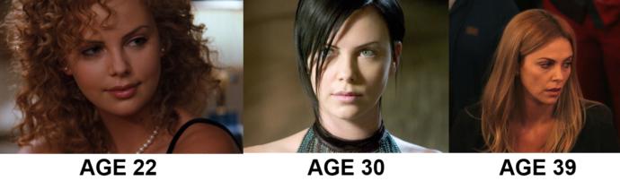 Who ages better, men or women?