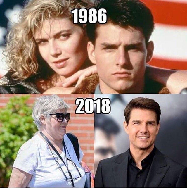 Who ages better, men or women?