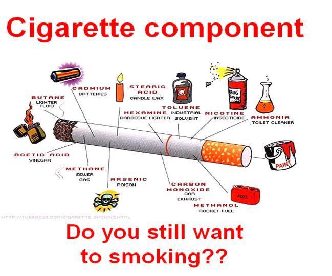I want to start smoking cigarettes 🤕?