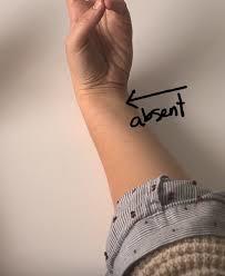 Are you missing your Palmaris Longus Muscles?