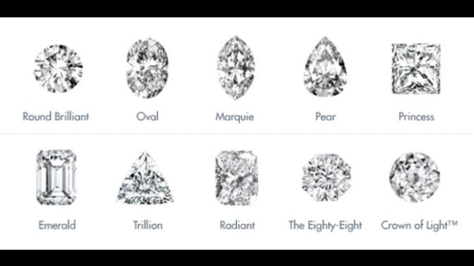 Ladies, what type of diamond cut would you like to have on “the ring”?