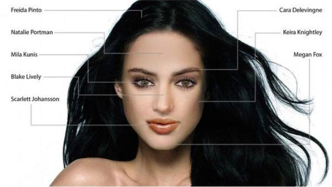 Guys, When you imagine your perfect girl, what features or personality traits come to mind?
