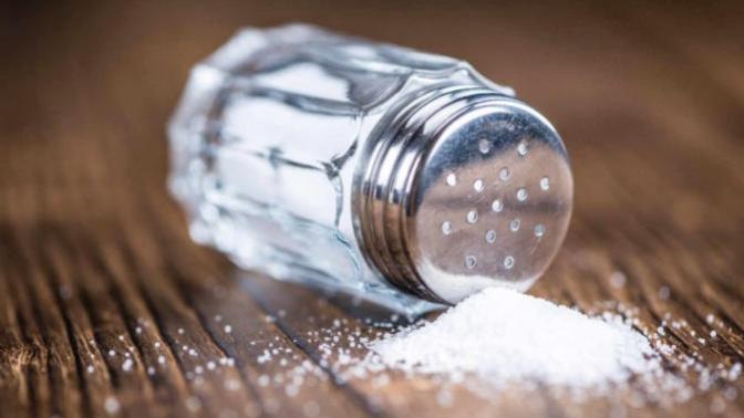 Do you try to limit your daily sodium intake?