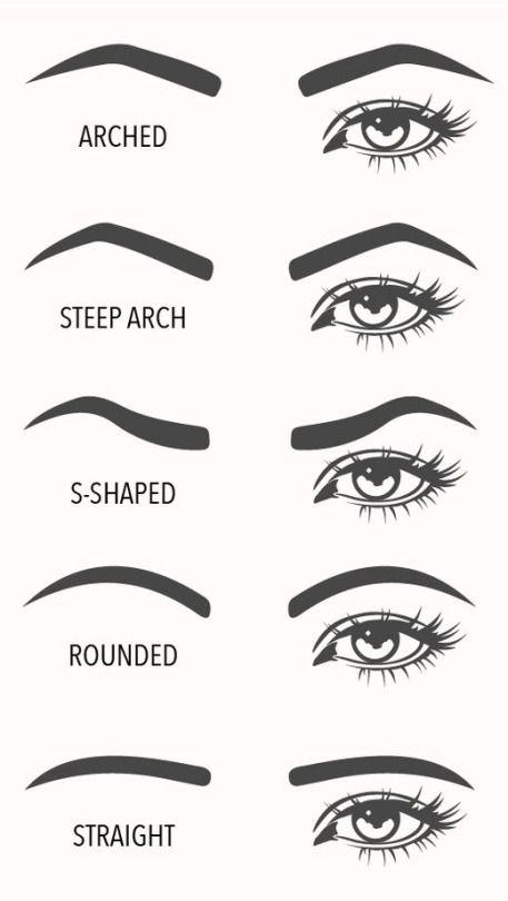 What is the shape of your brows?
