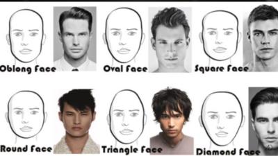 What Male Face Shape Do You Find Most Ideal Girlsaskguys