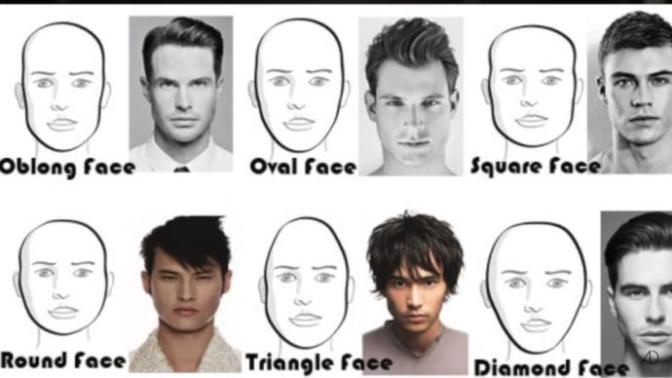 What male face shape do you find most ideal?