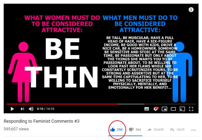 Who is the more complicated gender: men or women?