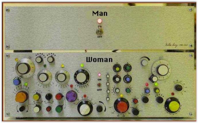 Who is the more complicated gender: men or women?