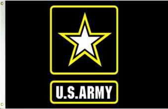 What is my best course of action in my Millitary Career??