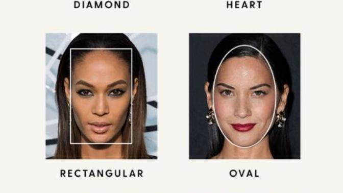 Which face shape is the most attractive?
