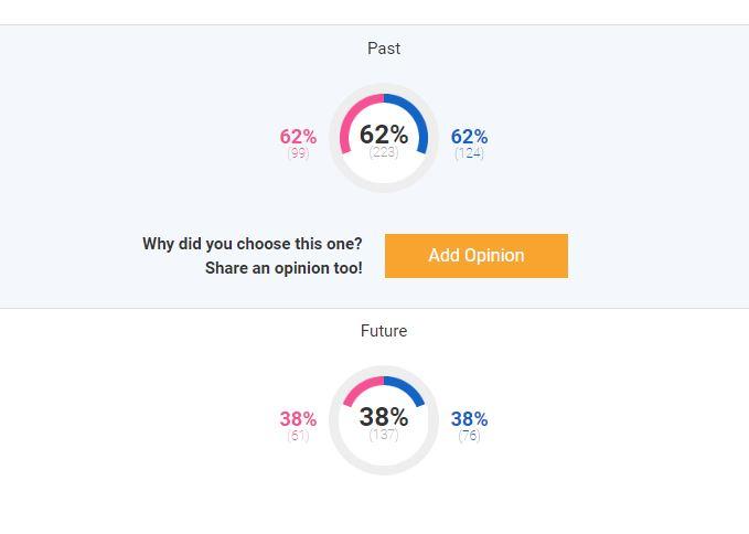 Would you rather go back in time or into the future?