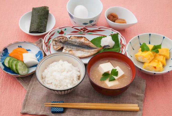 Would you rather breakfast around the world?