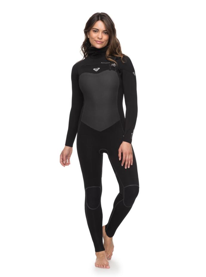 Do you find wetsuits to be sexy or attractive?
