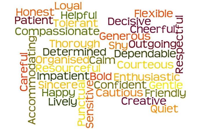 List someone you know, and describe them in 5 words?