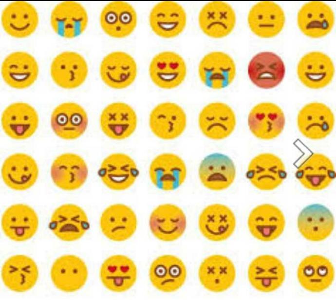 What Emoji Best Matches Your Personality?