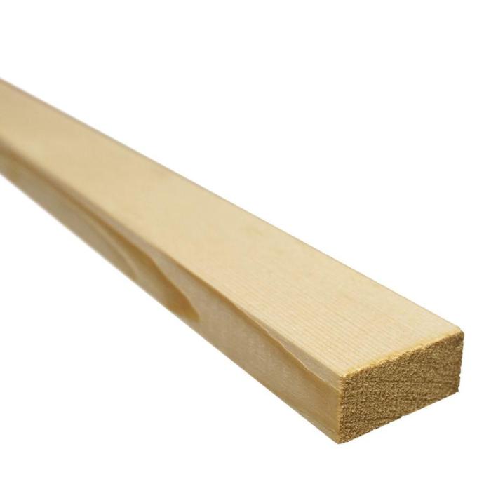 What do you use to beat your meat?