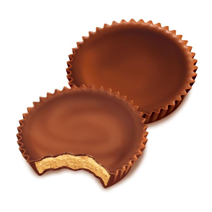 What’s Your Favorite Kind Of Chocolate?