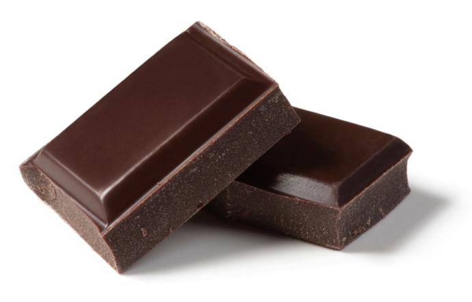 What’s Your Favorite Kind Of Chocolate?