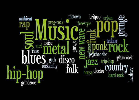 Girls, Poll, what is your favourite music genre?