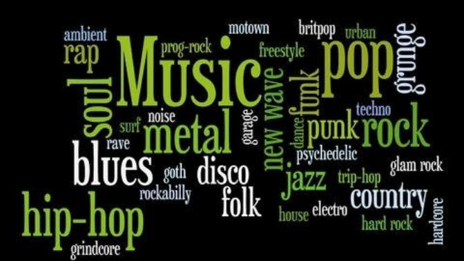 Girls, Poll, what is your favourite music genre?