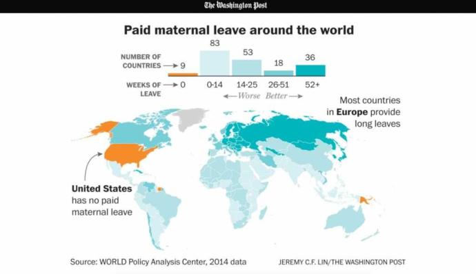 Should women get paid maternity leave?