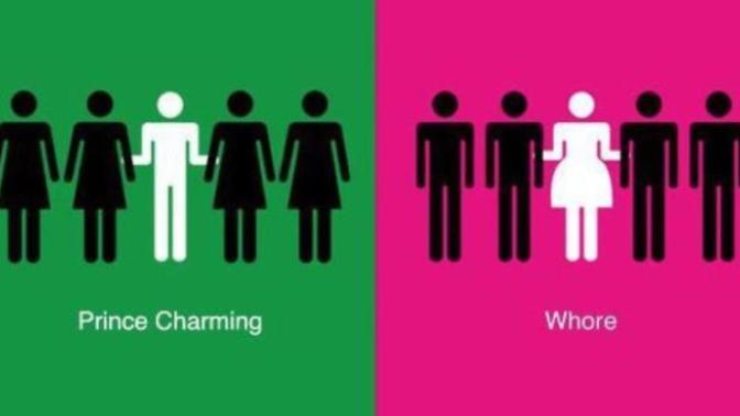 There Are More Sexist Men Than Women. True Or Flase?