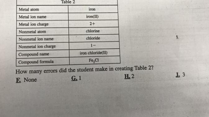 Do you know the answer?