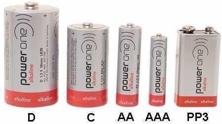 Why are there no 'B' batteries? ?
