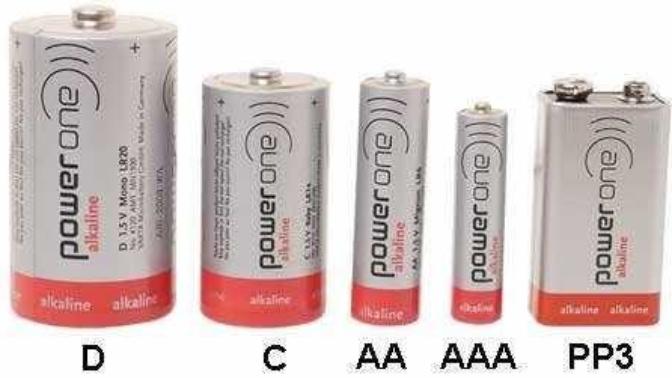 Why are there no 'B' batteries? ?