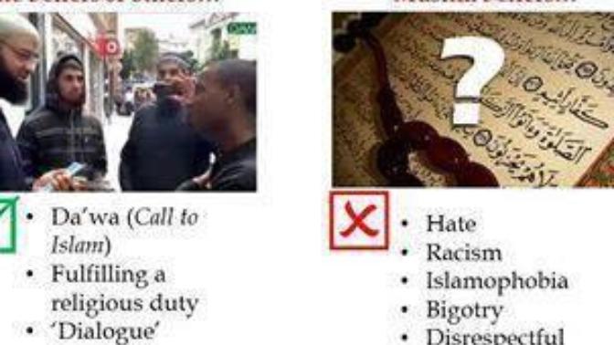 Do you think lots of liberals are secretly scared of Muslims but won't admit it at least not publically?