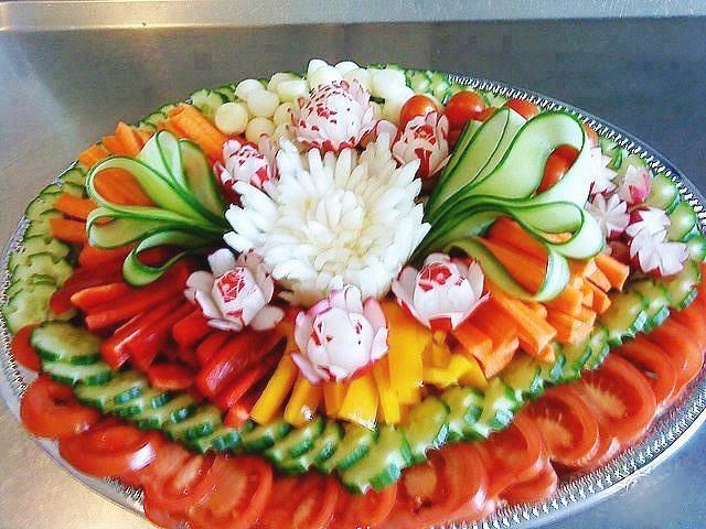Do you prefer fruits or vegetables?